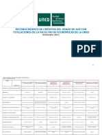 Ade Confacultadeconomicas