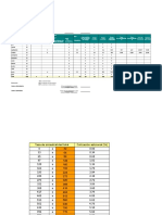 Planilla Accidentabilidad y Siniestralidad