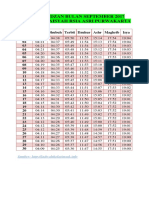 JADWAL ADZAN.docx