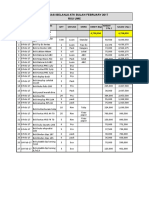 1. Realisasi Belanja ATK Feb '17