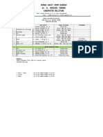 Jadwal Pelayanan Klinik 2018