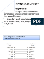 2 Metode Pengkabelan Utp