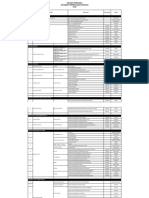 Senarai Penerima Aps 2018