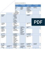 Matriz de Grupos y Areas de Conocimiento PMBOK v5.pdf