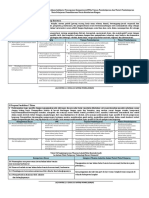 Lk2 Bimtek K-13 (Analisis Materi Pembelajaran)