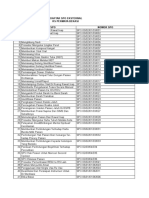 Daftar Spo Icu