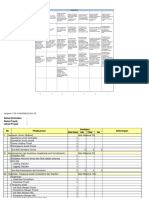 Form Penilaian KSE Plan Pertamina