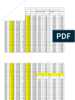 Level Calculations 07.04