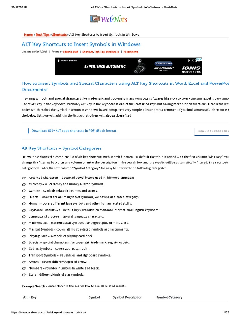 Shortcuts For Special Characters And Symbols In Ms Word Computer Keyboard Microsoft Word