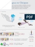 El agua en Chiapas: abundancia y problemas de distribución