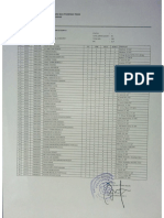 transkip nilai.pdf