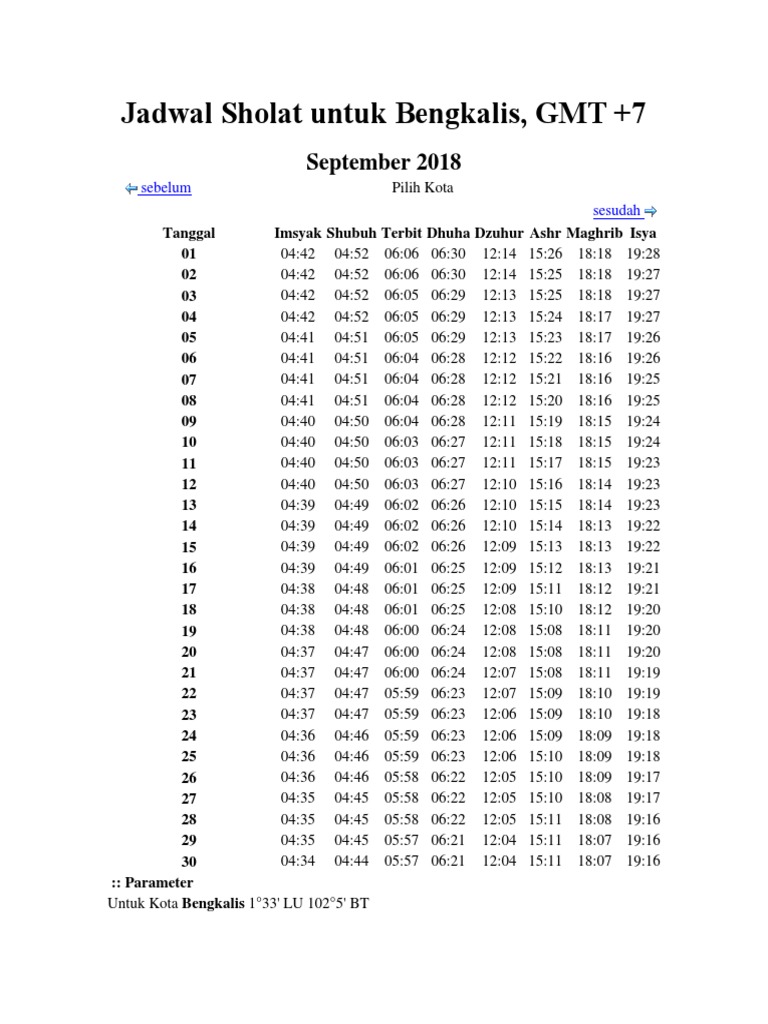 Jadwal Sholat Untuk Bengkalis