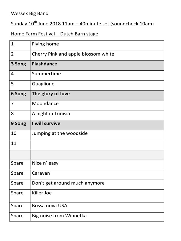 Set List | PDF