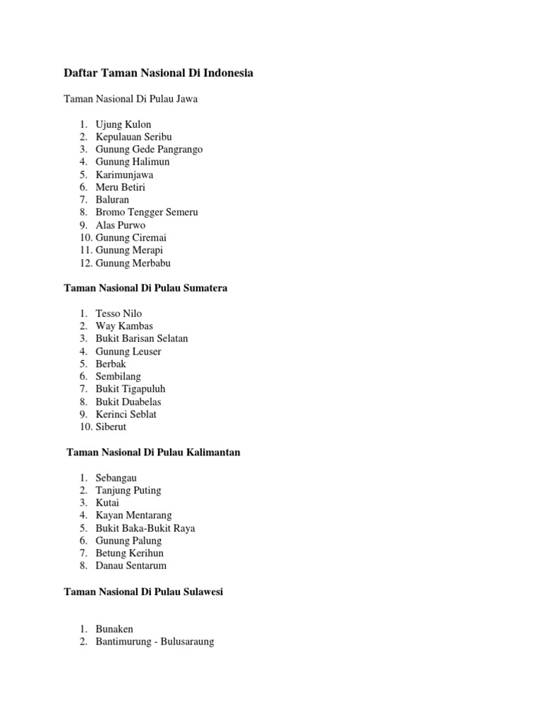 Hutan Itu Indonesia On Twitter Selamat