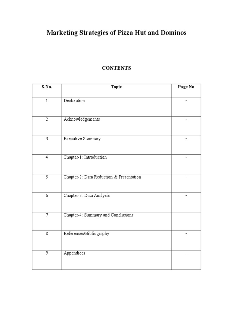 Project On Marketing Strategies of Pizza Hut and Dominos 151902340