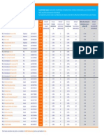 Costuri Fonduri Mutuale NNIP PDF