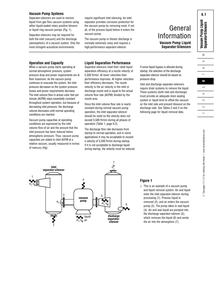 General Information: 6.1 Vacuum Pump Systems | PDF | Pump | Vacuum