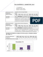 Formato de Informe de Notas Por Curso