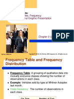 Describing Data:: Frequency Tables, Frequency Distributions, and Graphic Presentation