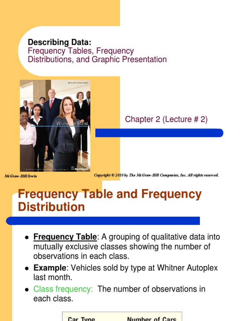 Describing Data:: Frequency Tables, Frequency Distributions, and ...