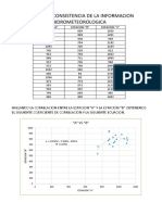 Analisis de Consistencia de La Informacion Hidrometeorologica_final