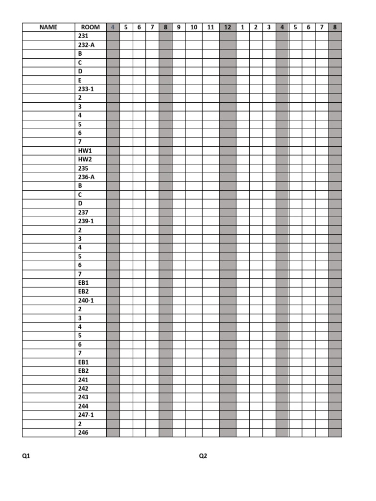 Room Number List and Assignments | PDF