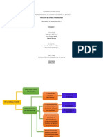 MAPA MENTAL - Investigacion Actividad 1