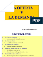 Oferta y Demanda (1)