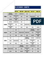 ROL DE EXÁMENES DEL III BIMESTRE-Nivel secundaria.pdf