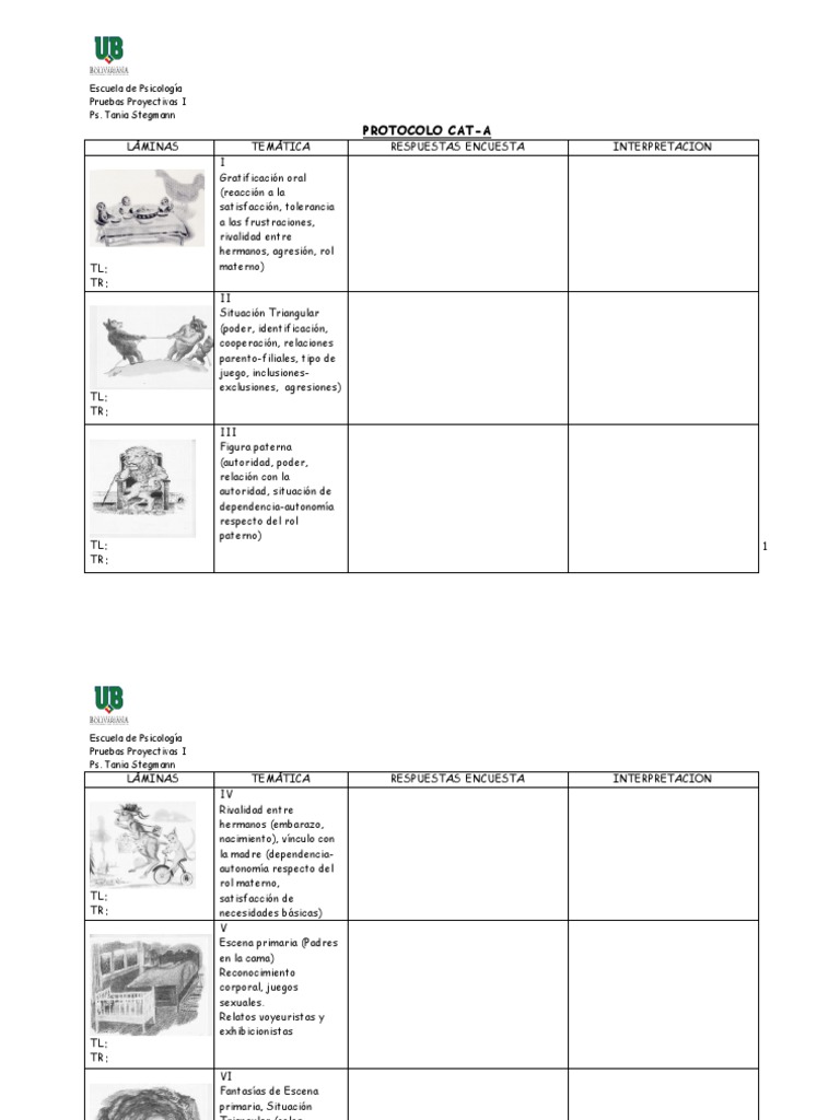Protocolo Cat A PDF | Descargar gratis PDF | Conceptos psicologicos ...