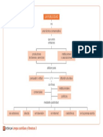 El Lenguaje Publicitario 3º ESO Text-La Galera