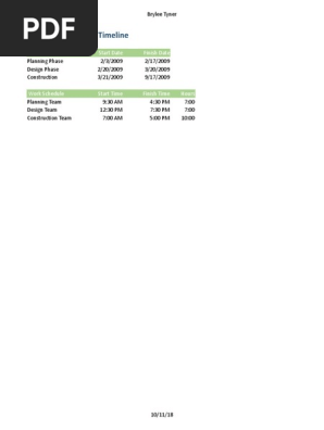 project timeline