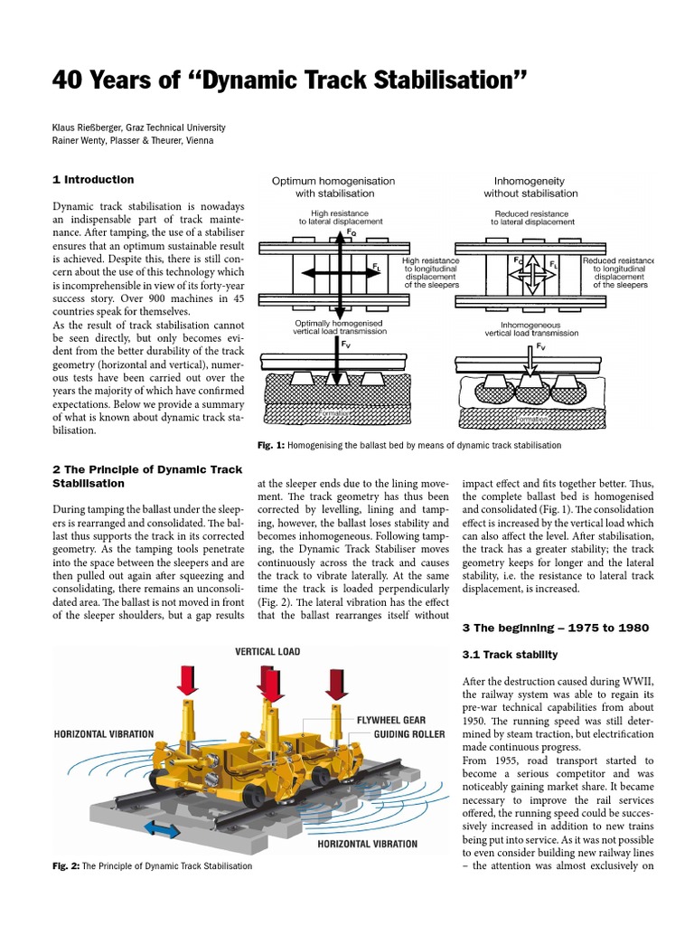 Dynamic Track Stabilisation Overview | PDF | Track (Rail Transport ...