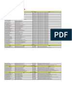 Directorio 2018 PDF