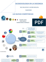 Mapa Conceptual Tema II I