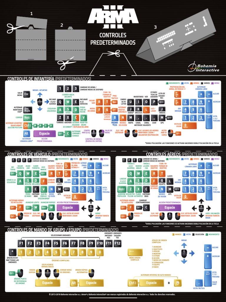 Arma3 Keyboard Layout | PDF | Informática y tecnología de la ...