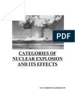 Categories of Nuclear Explosion and Its Effects: S/LT Najeeb Ullah Khan PN