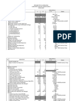 Sesungguhnya Lampiran Profil Dinkes Tanjab Barat 2016