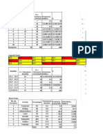 Actividad 3. Estadistica Descriptiva