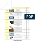 ANEXO 1, Eficiencia de materiales.pdf