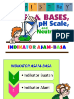 PPT Praktikum Indikator Asam-Basa2
