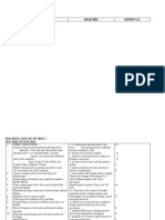 Docking List of MT Bee 1: Due Time On June 2016