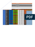 Linus Tech Tips Valley 1.0 Scoreboard PDF