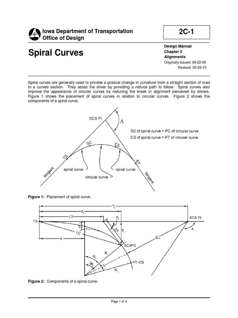 Description of Curves | PDF | Tangent | Curvature