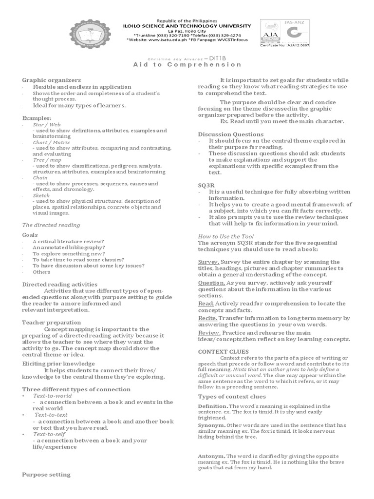 What is sq3r in communication skills picture