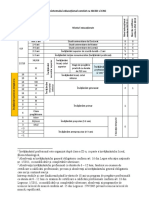 Tabel Sistem Educatie CNC Si ISCED