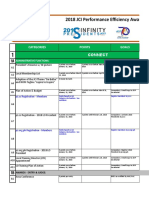 2018 JCIPEA Scorecard (As Approved During The 1st NB Meeting) Jan 5 2018