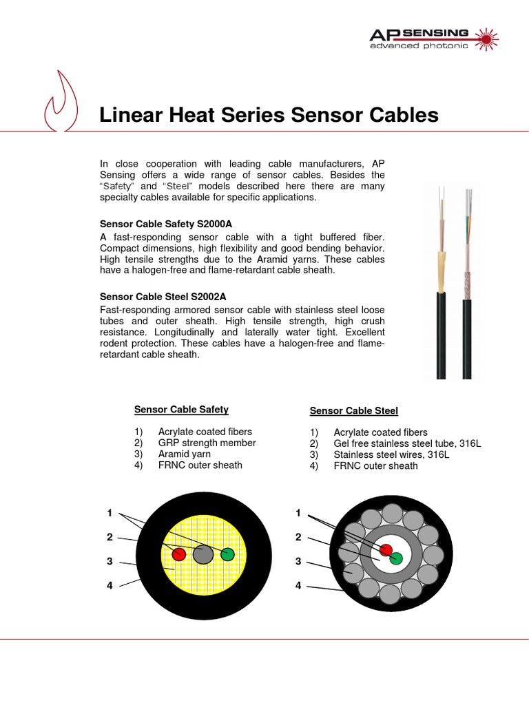 AP Sensing Linear Heat Sensor Cables | PDF | Optical Fiber | Electrical ...