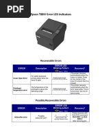 Epson T88IV Error LED Indicators