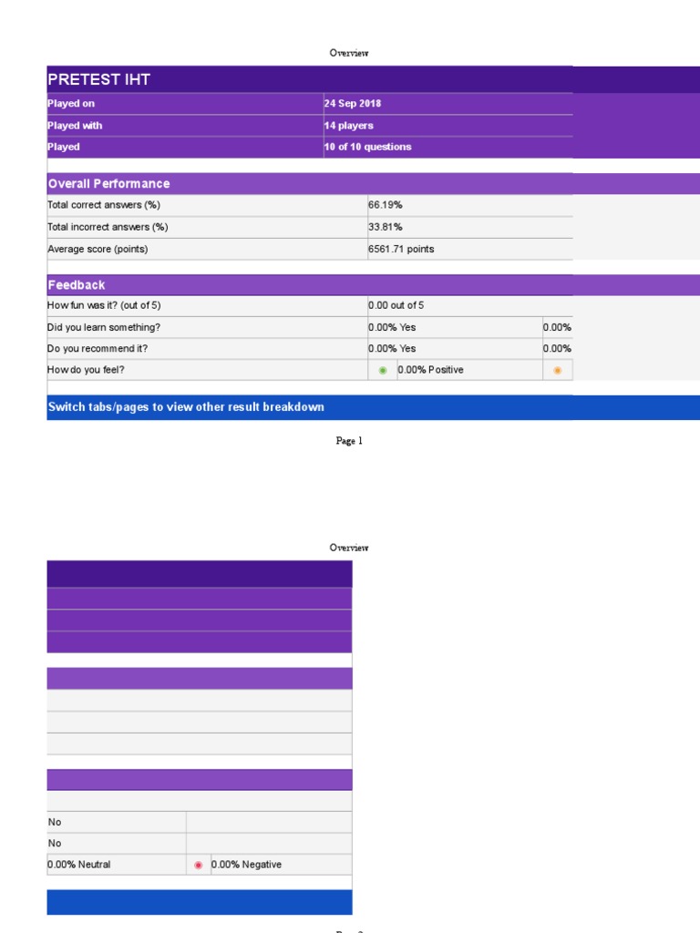 Pretes Iht | PDF